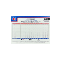 2025 Topps Update Ryan Pressly Cubs #US46 Back