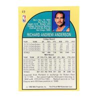 1990 NBA Hoops Richard Anderson #49 Back