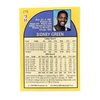 1990 NBA Hoops Sidney Green #218 Back