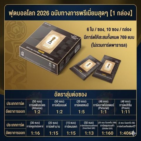 2026 Panini x Kayou FIFA World Cup Football Ultra Box Factory Sealed Odds Information