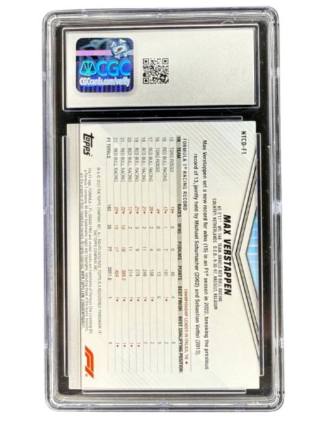 2023 Topps International Trading Card Day Max Verstappen #NTCD-F1 CGC 10 Back