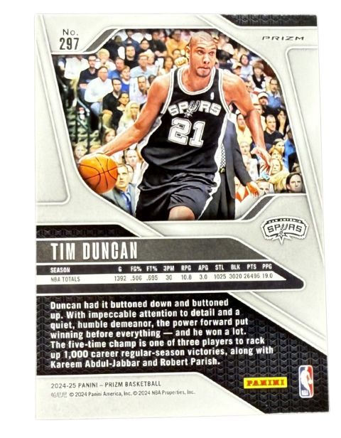 2024 Panini Prizm Tim Duncan Crack Ice #297 Back