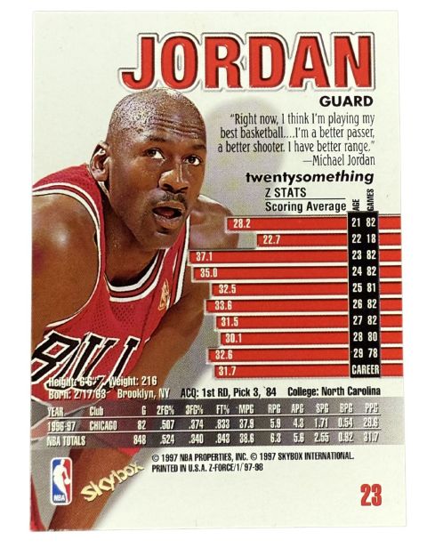1987 SkyBox Michael Jordan Z-Force #23 Backside