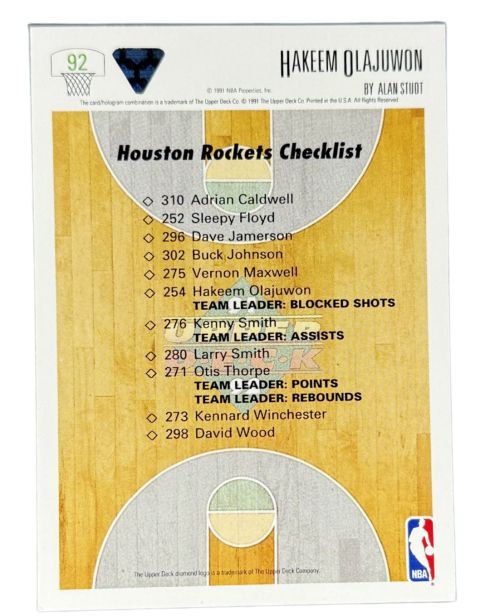 1991 Upper Deck Collecter's Choice Hakeem Olajuwon #92 Back