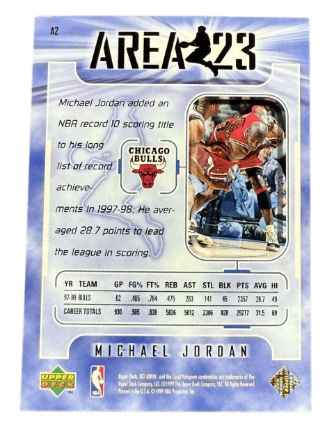 1999 Upper Deck Area 23 Michael Jordan #A2 Backside