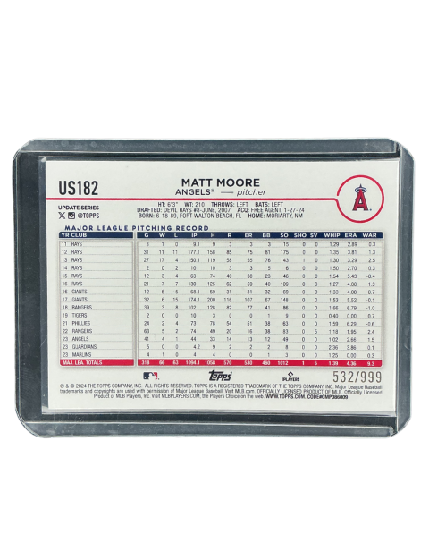 2024 Topps Now Baseball Matt Moore Angels 532/999 #US182 Backside