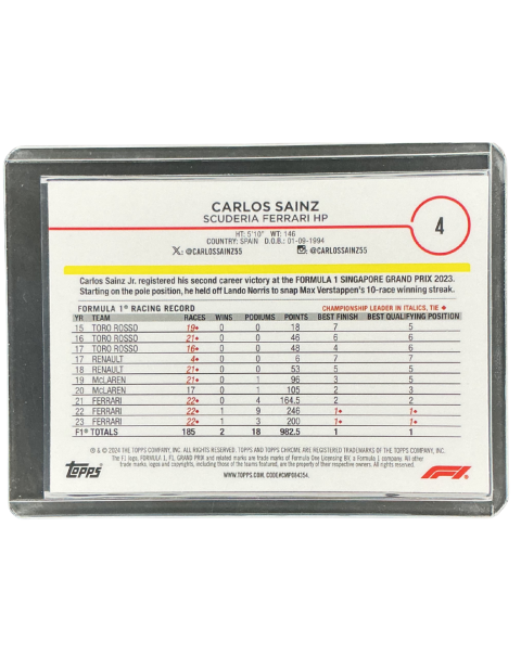 2024 Topps Chrome Formula 1 Carlos Sainz Scuderia Ferrari HP #4 Backside