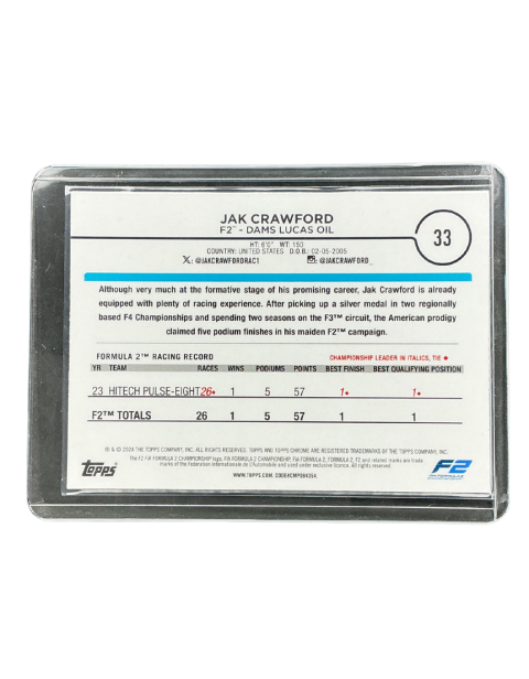 2024 Topps Chrome Formula 1 Jak Crawford F2 #33
Back