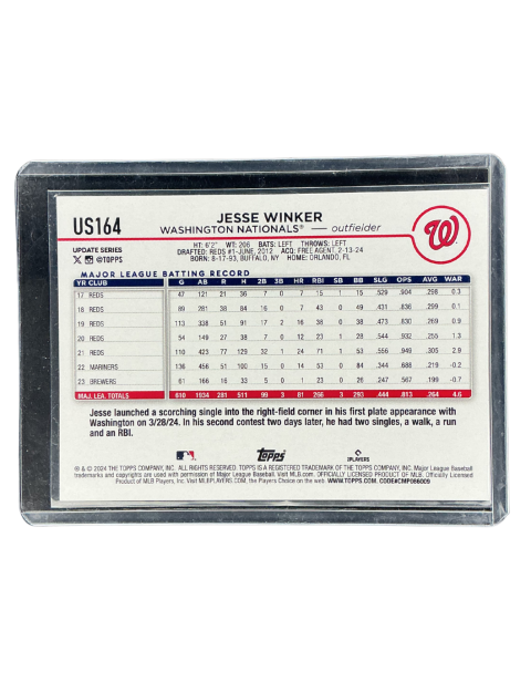 2024 Topps Chrome Update Jesse Winker Nationals #164
Backside