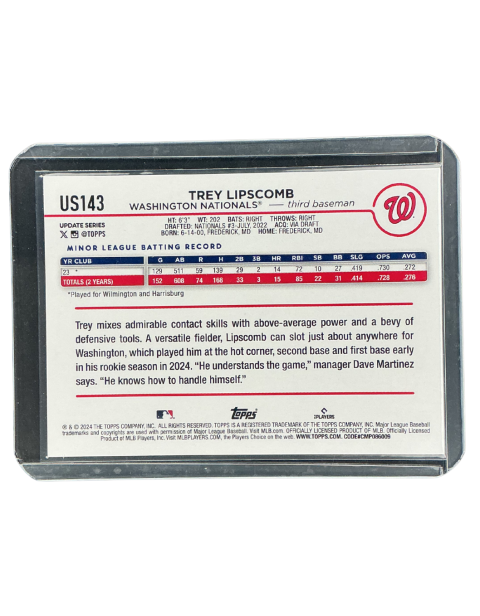 2024 Topps Chrome Update Trey Lipscomb Nationals #US143
Backside
