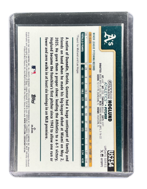 2025 Topps Update Gunnar Hoglund RC Athletics #US254
Back
