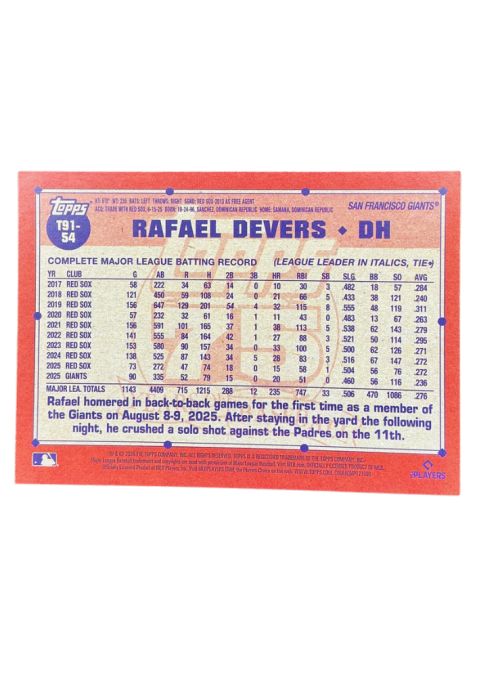 2026 Topps 75 Years Baseball Rafael Devers DH #T91-54
Back