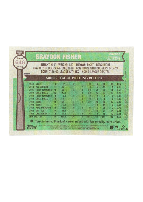 2025 Topps Heritage High Braydon Fisher RC Blue Jays #646 Back
