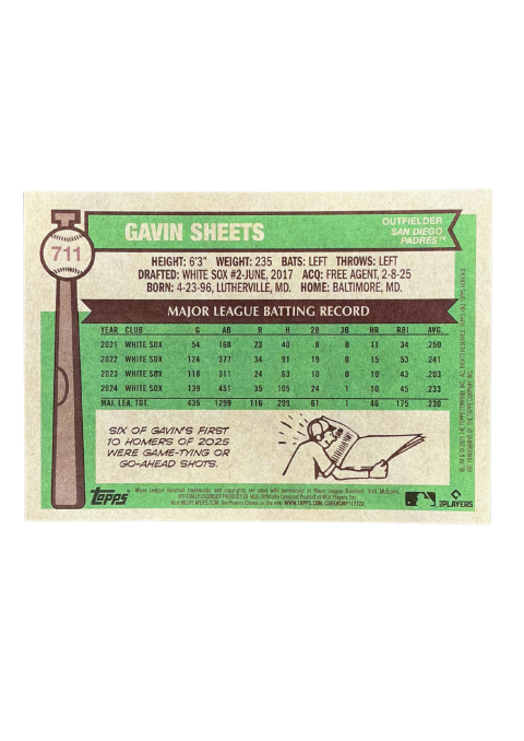 2025 Topps Heritage High Gavin Sheets Padres #711
Back