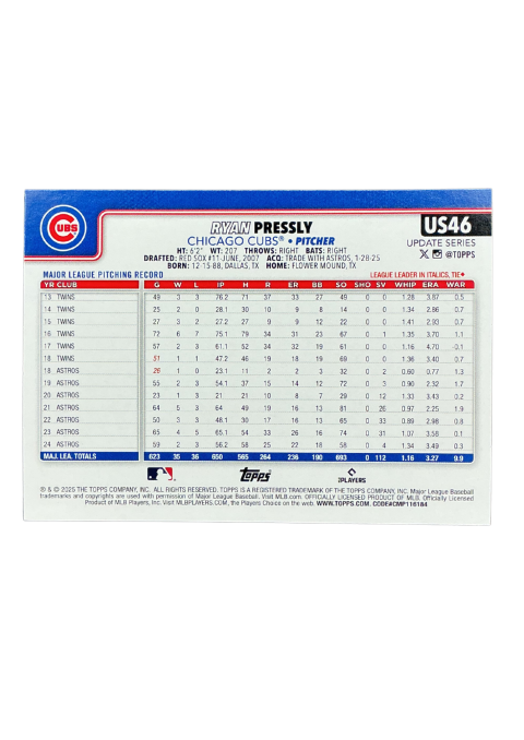 2025 Topps Update Ryan Pressly Cubs #US46 Back