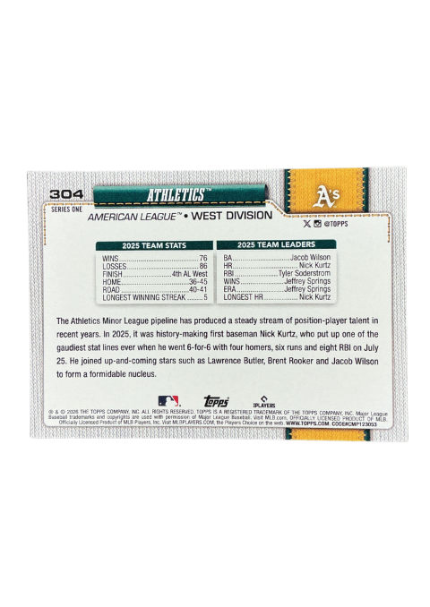 2026 Topps Series 1 Athletics #304 Back