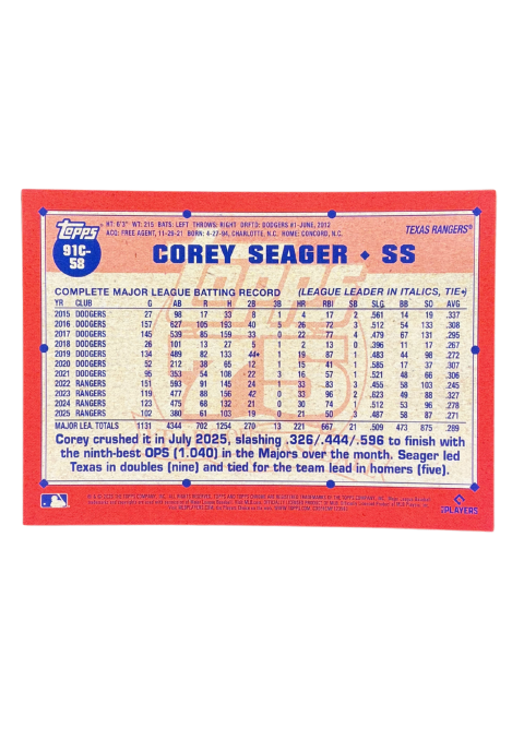 2026 Topps Series 1 Corey Seager SS Rangers #91C-58
Back