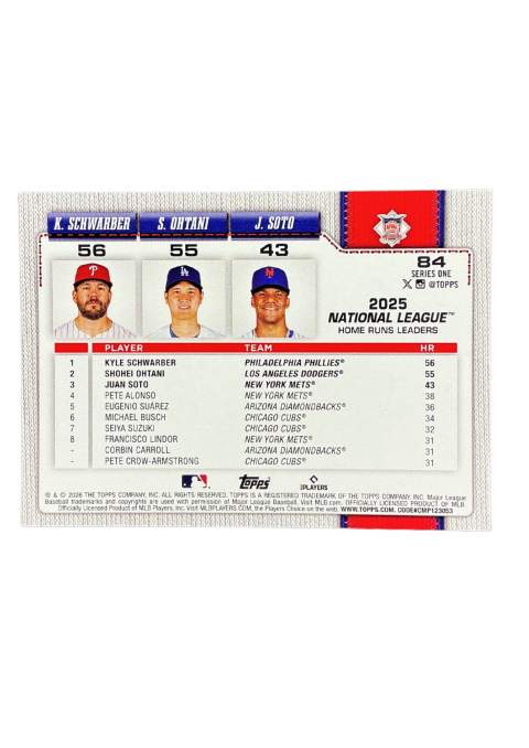 2026 Topps Series 1 K. Schwarber & S. Ohtani & J. Soto National League #84 Back