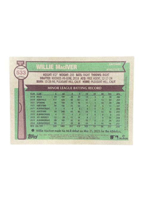 2025 Topps Heritage Rookie Willie MacIver #533 Back