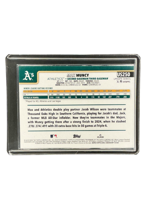 2025 Topps Update Series Max Muncy RC Athletics #US250 Back