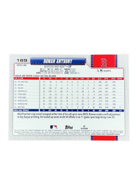 2026 Topps 75 Years Baseball Series 1 Roman Anthony Pitcher #189
Back