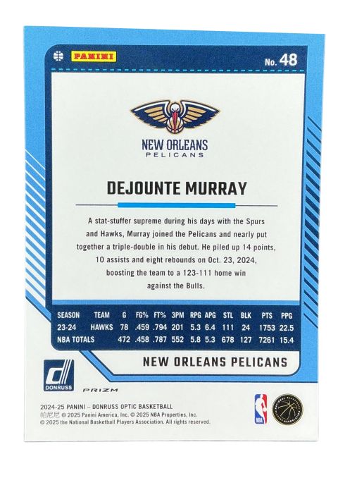 2024-25 Panini Donruss Optic Basketball Dejounte Murray #48
Back