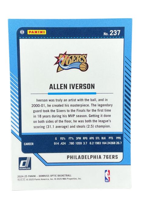 2024-25 Panini Donruss Optic Basketball Allen Iverson #237
Back