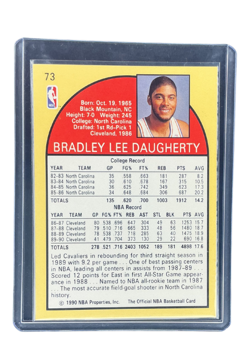 1990 NBA Hoops Brad Daugherty #73
 Back