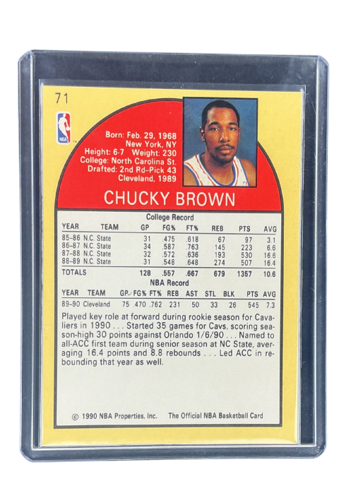 1990 NBA Hoops Chucky Brown RC #71
 Back