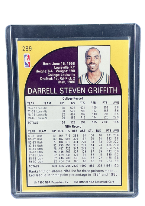 1990 NBA Hopps Darrell Griffith #289 Back