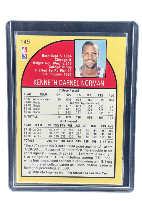 1990 NBA Hopps Ken Norman #149 Back