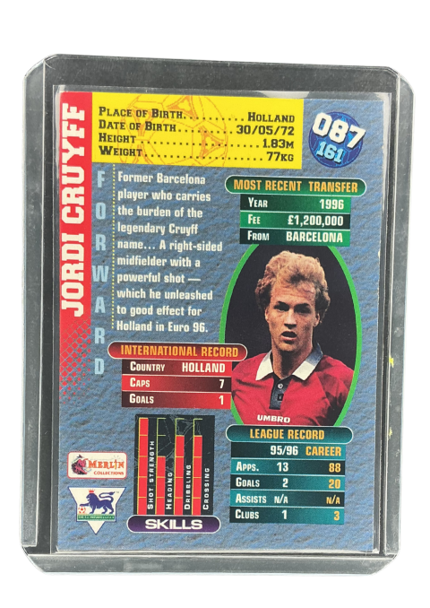 1996 Merlin Premier Gold Jordi Cruyff #087
Back