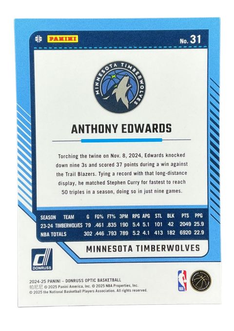 2024-25 Panini Donruss Optic Basketball Anthony Edwards #31
Back