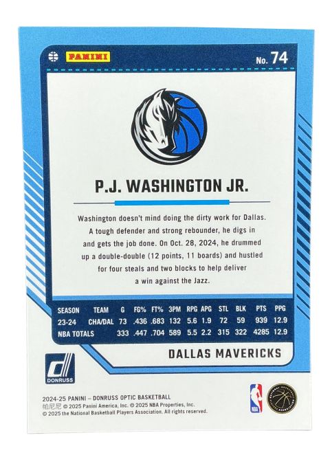 2024-25 Panini Donruss Optic Basketball P.J. Washington JR. #74
Back