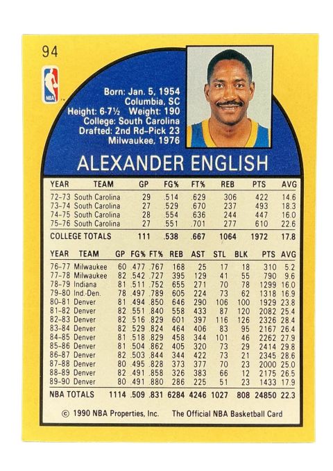 1990 NBA Hoops Alex English #94 Back