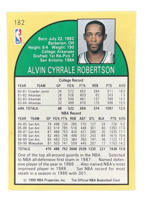 1990 NBA Hoops Alvin Robertson #182 Back
