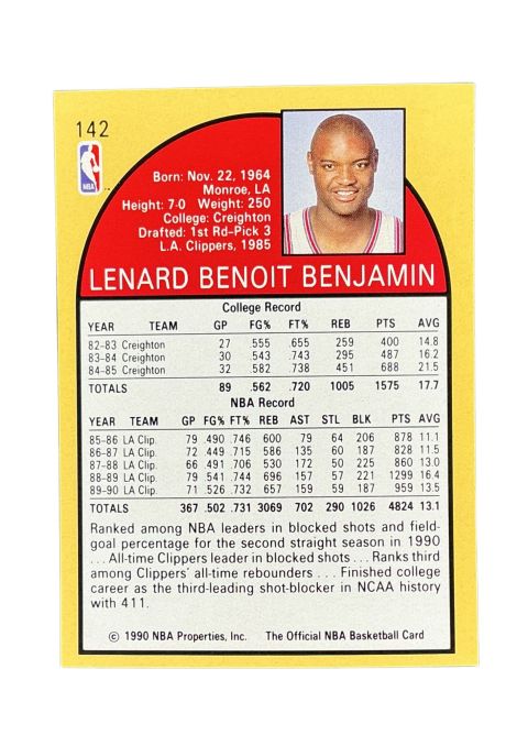 1990 NBA Hoops Benoit Benjamin #142 Back