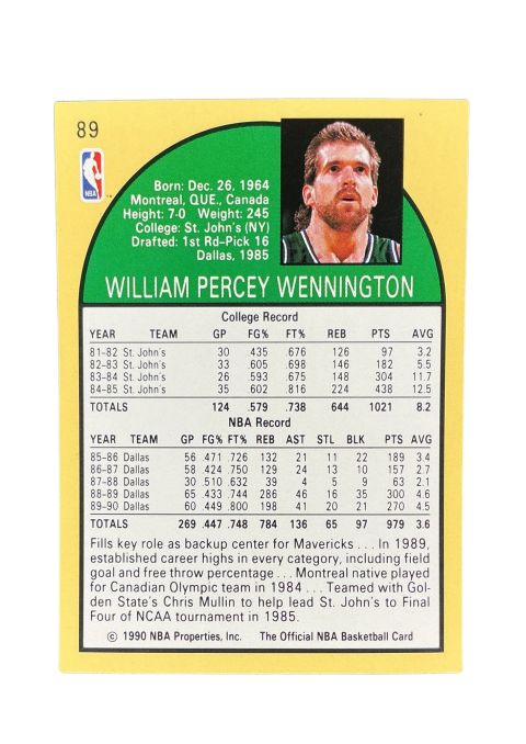 1990 NBA Hoops Bill Wennington #89 Back