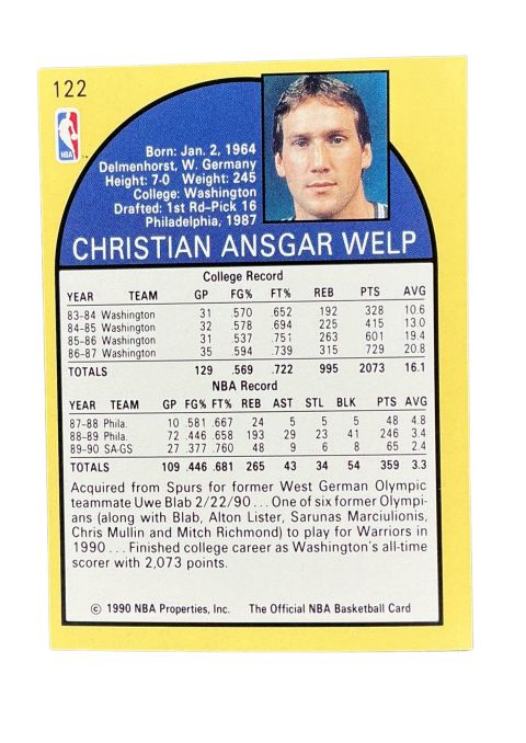 1990 NBA Hoops Christian Welp #122 Back