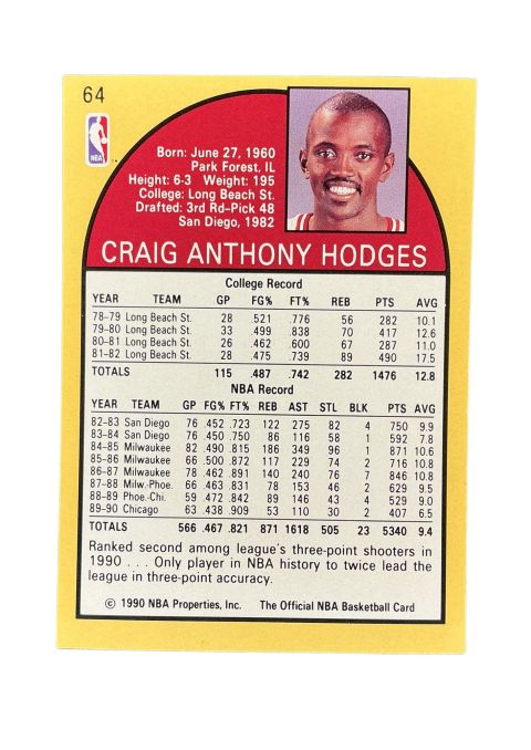 1990 NBA Hoops Craig Hodges #64 Back