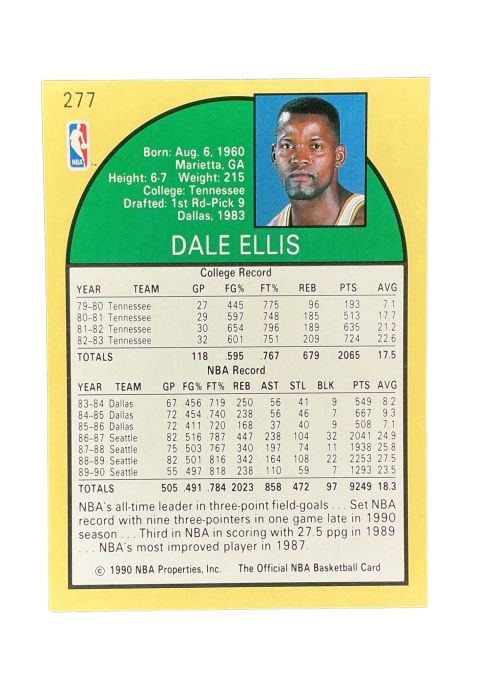 1990 NBA Hoops Dale Ellis #277 Back
