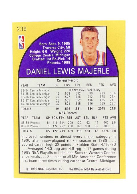 1990 NBA Hoops Dan Majerle #239 Back