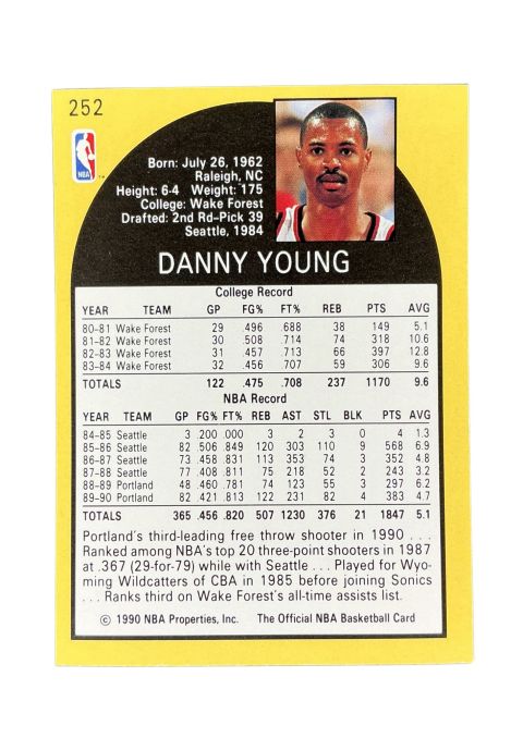 1990 NBA Hoops Danny Young #252 Back
