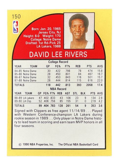 1990 NBA Hoops David Rivers #150 Back