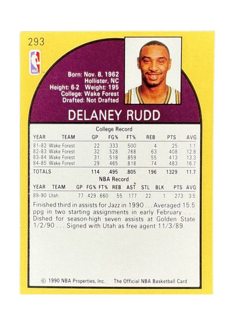 1990 NBA Hoops Delaney Rudd RC #293 Back