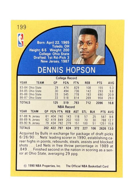 1990 NBA Hoops Dennis Hopson #199 Back