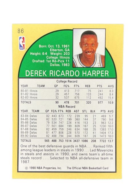1990 NBA Hoops Derek Harper #86 Back
