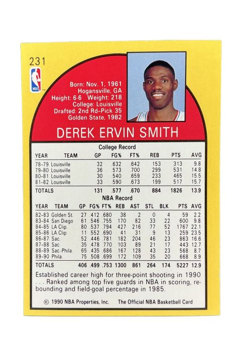 1990 NBA Hoops Derek Smith #231 Back