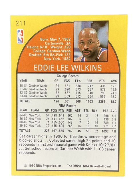 1990 NBA Hoops Eddie Lee Wilkins #211 Back