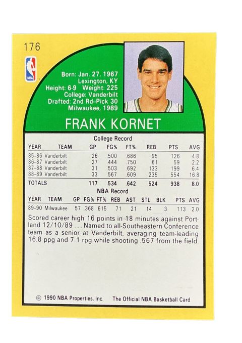1990 NBA Hoops Frank Kornet RC #176 Back